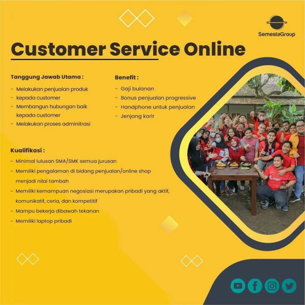Lowongan Kerja September 2022 Team Semesta Group di Solo - INFO LOKER SOLO