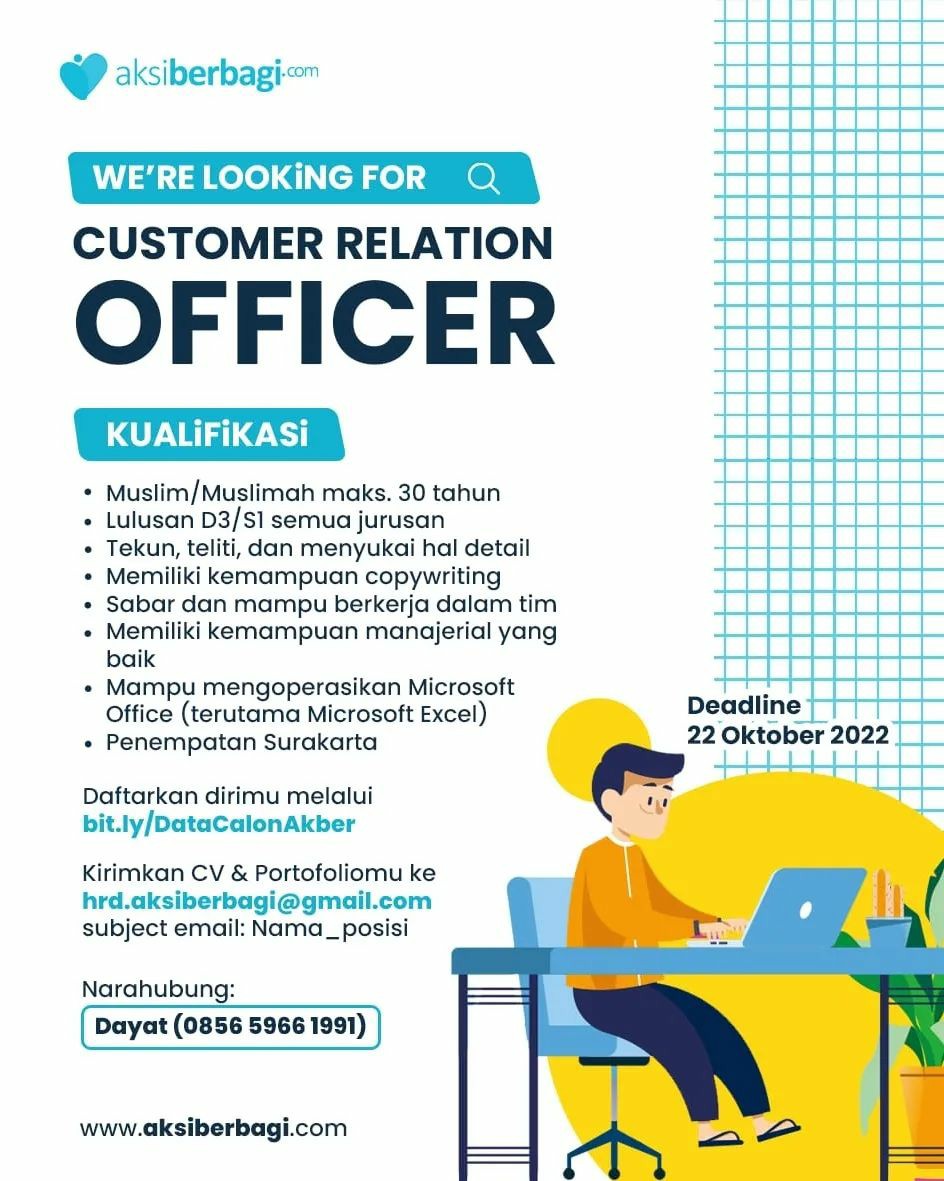 Lowongan Kerja Oktober 2022 Team Aksi Berbagi di Solo - INFO LOKER SOLO
