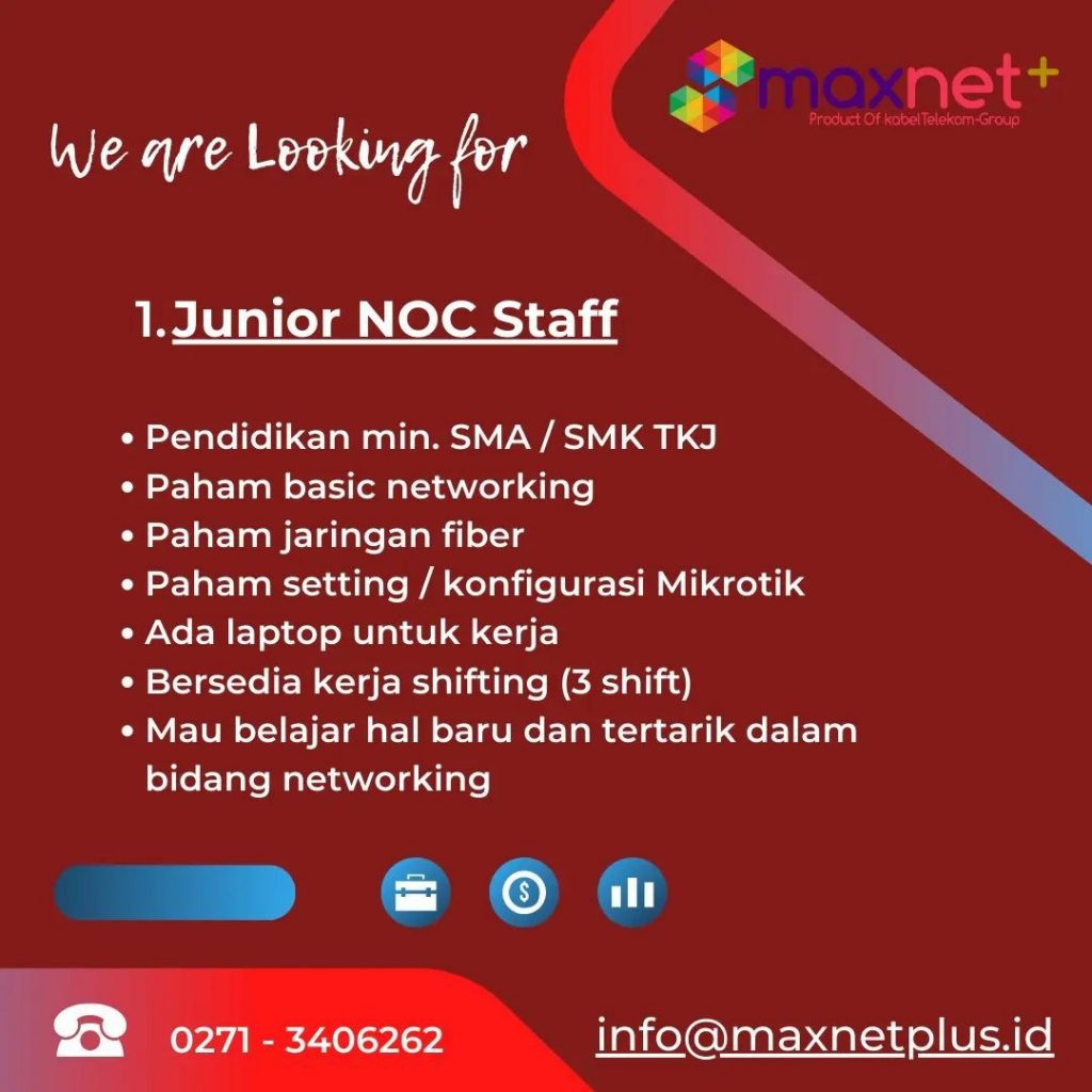 Lowongan Kerja Oktober 2022 Team Maxnetplus di Solo - INFO LOKER SOLO