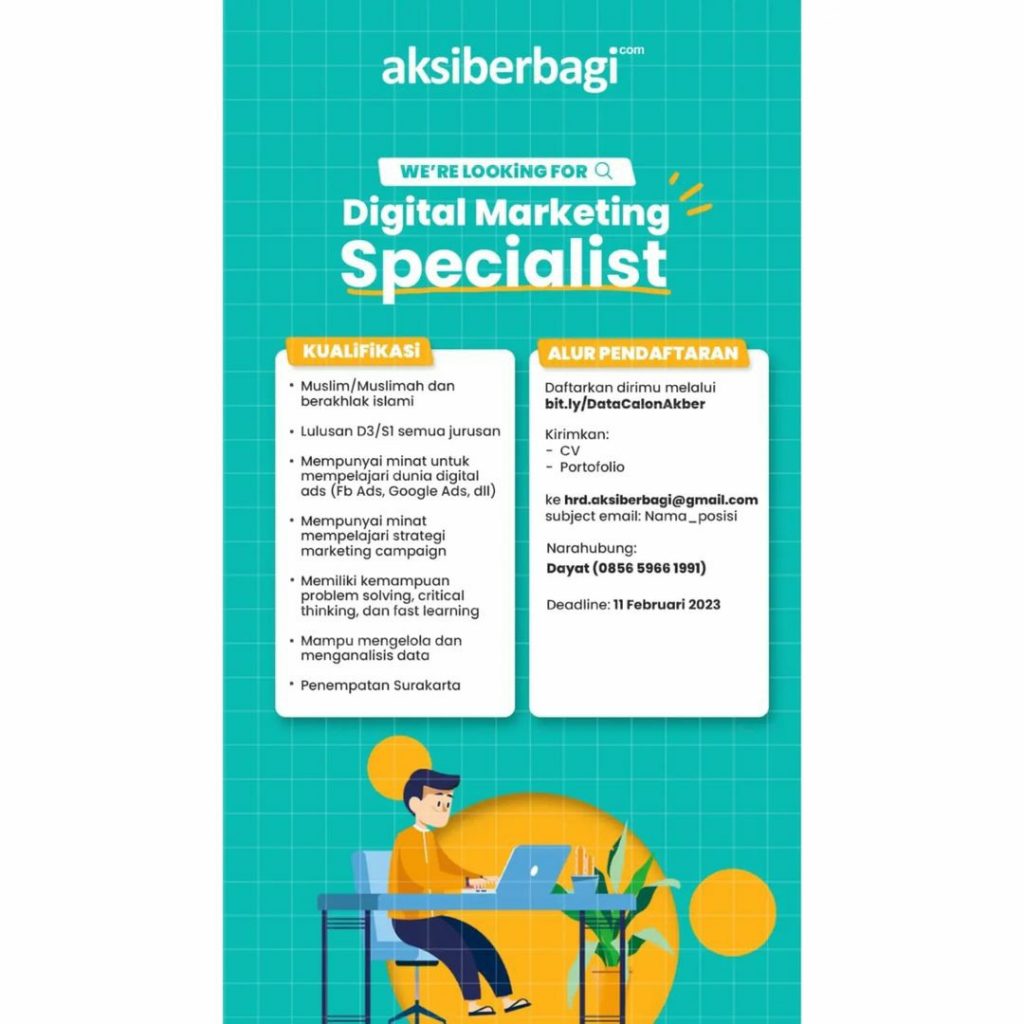 Lowongan Kerja Februari 2023 Team Aksi Berbagi di Solo - INFO LOKER SOLO