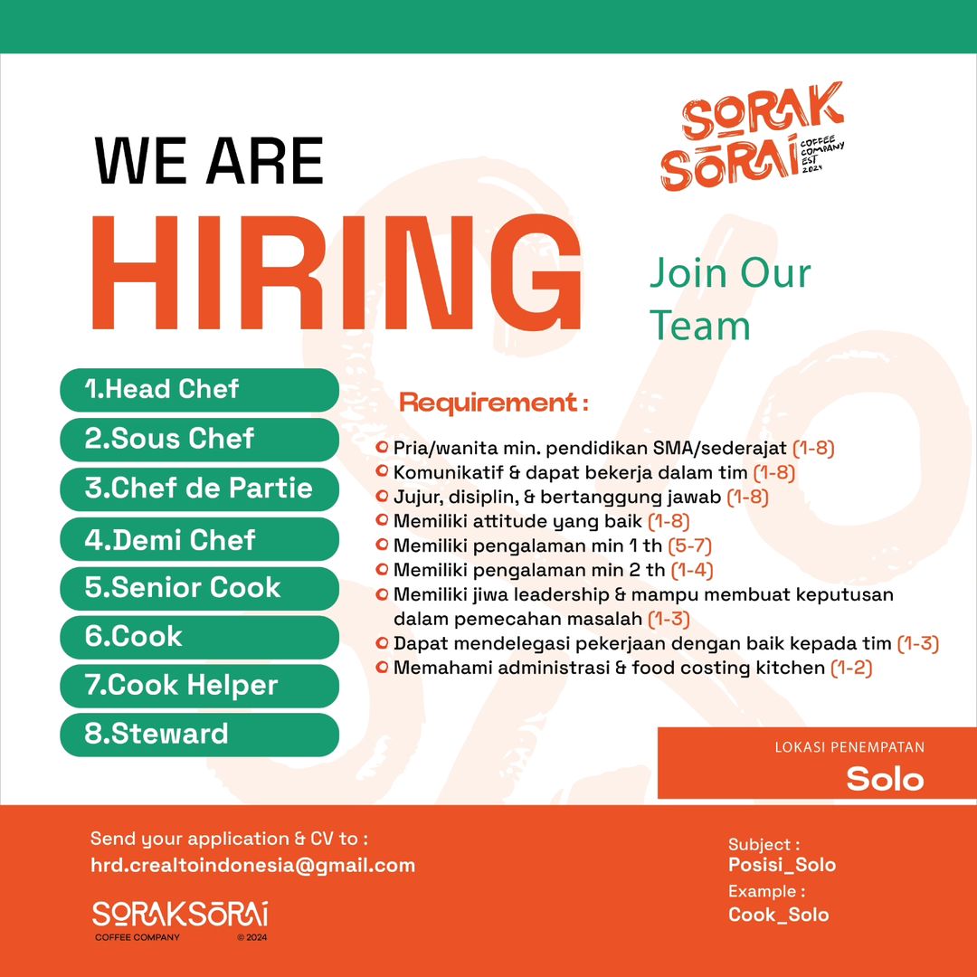 Lowongan Kerja Oktober 2024 Kitchen Crew Sorak Sorai Coffee di Solo ...